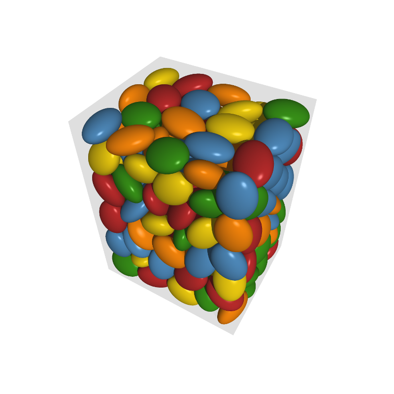 200 ellipsoids within a cuboid