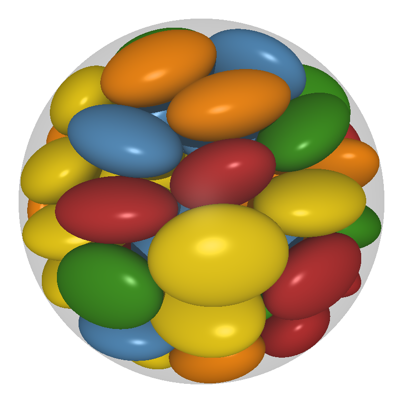 80 ellipsoids within a sphere